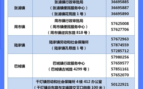 昆山市社保个人参保证明打印方式（网点+网上）