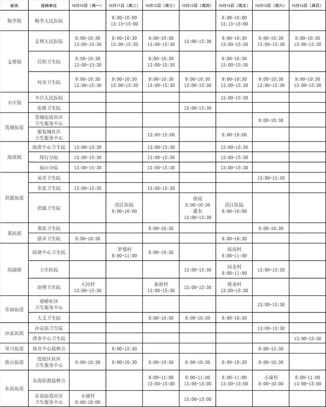 2022常熟新冠疫苗到苗时间安排（持续更新）