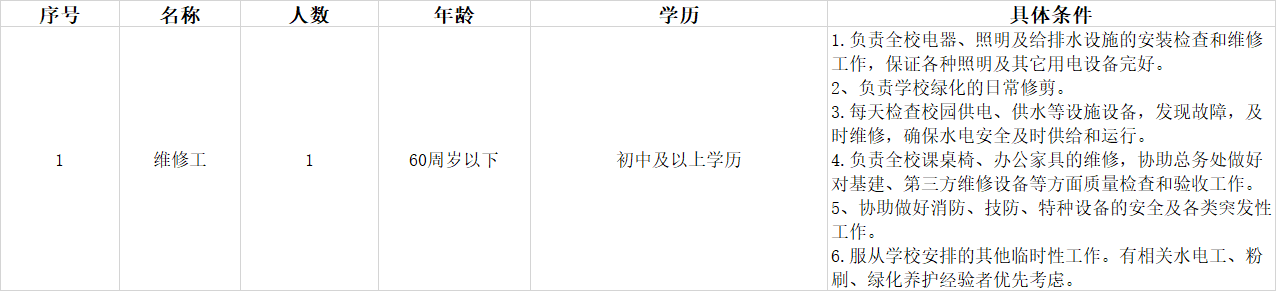 2023苏州工业园区青剑湖小学招聘后勤人员