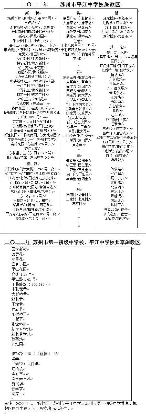 2022苏州姑苏区初中学校学区划分