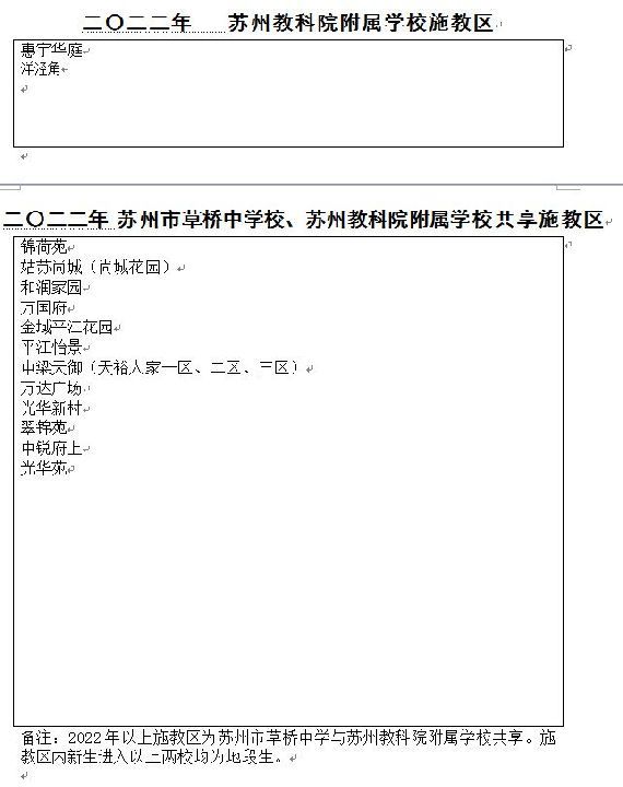 2022苏州姑苏区初中学校学区划分