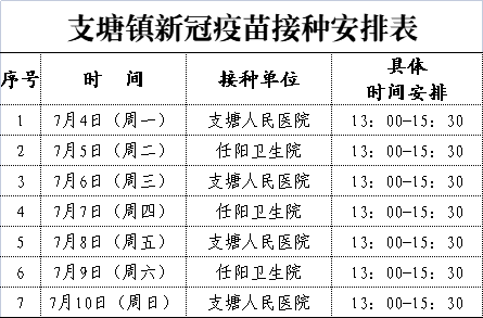 2022常熟新冠疫苗到苗时间安排（持续更新）