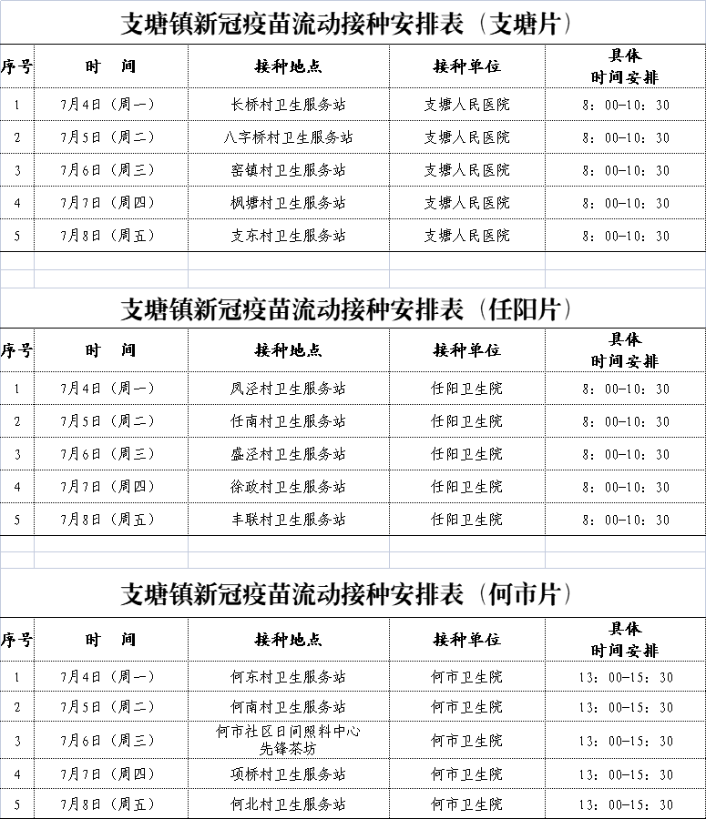 2022常熟新冠疫苗到苗时间安排（持续更新）