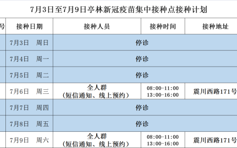 昆山高新区新冠疫苗接种通知