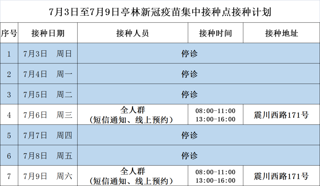 昆山高新区新冠疫苗接种通知