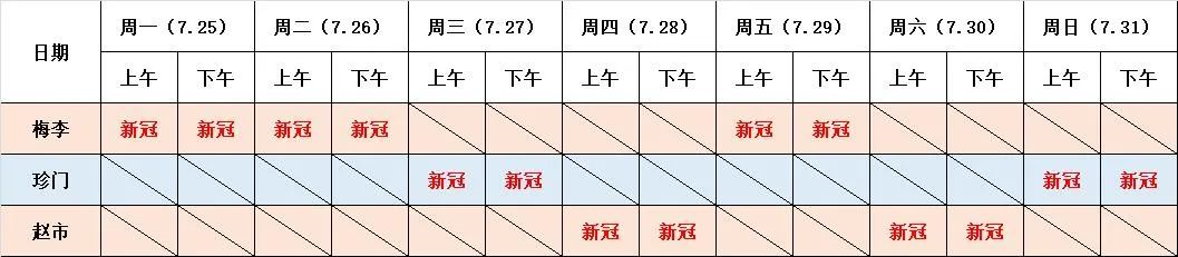 2022常熟新冠疫苗到苗时间安排（持续更新）