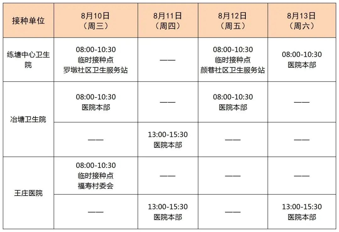 2022常熟新冠疫苗到苗时间安排（持续更新）