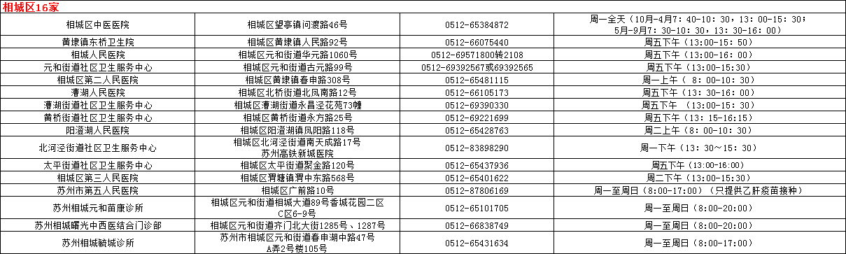 苏州成人预防接种门诊信息查询