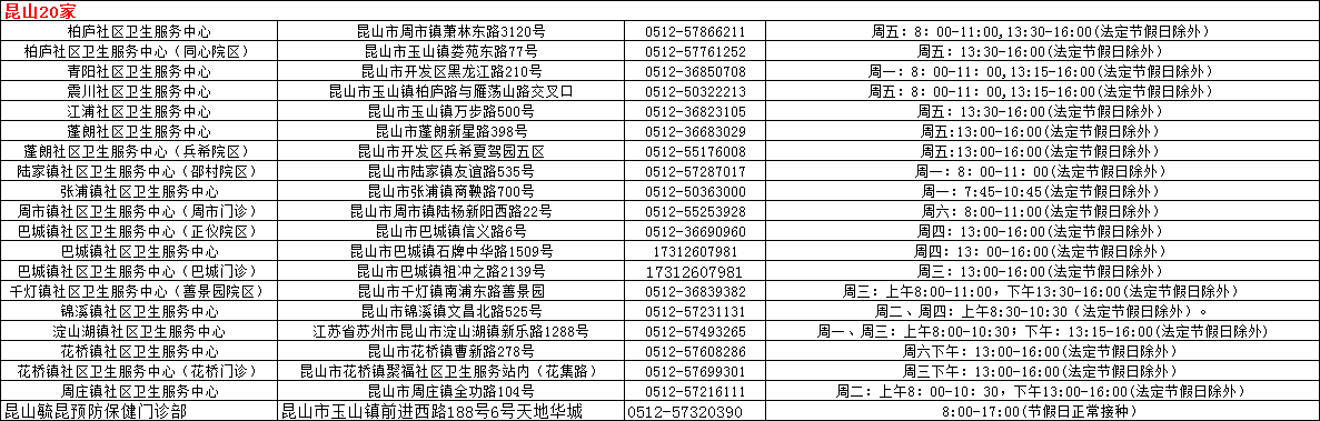 苏州成人预防接种门诊信息查询