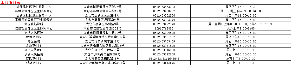 苏州成人预防接种门诊信息查询