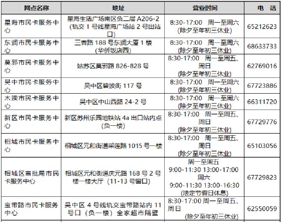 苏州教育E卡通办理地点及上班时间一览