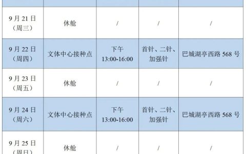 巴城新冠疫苗预约接种通知（附预约入口）