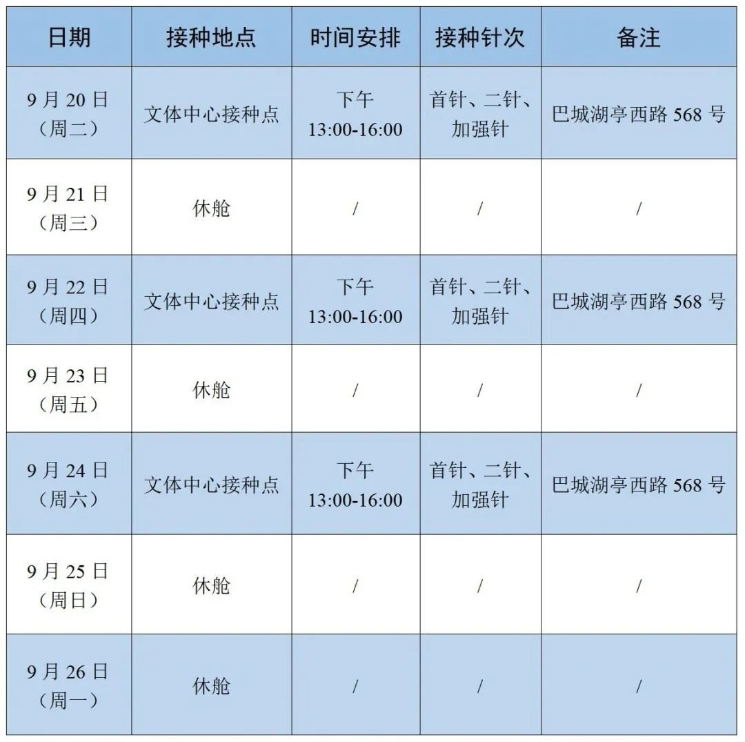 巴城新冠疫苗预约接种通知（附预约入口）