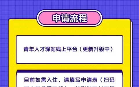 苏州高新区青年人才驿站政策详细申请指南