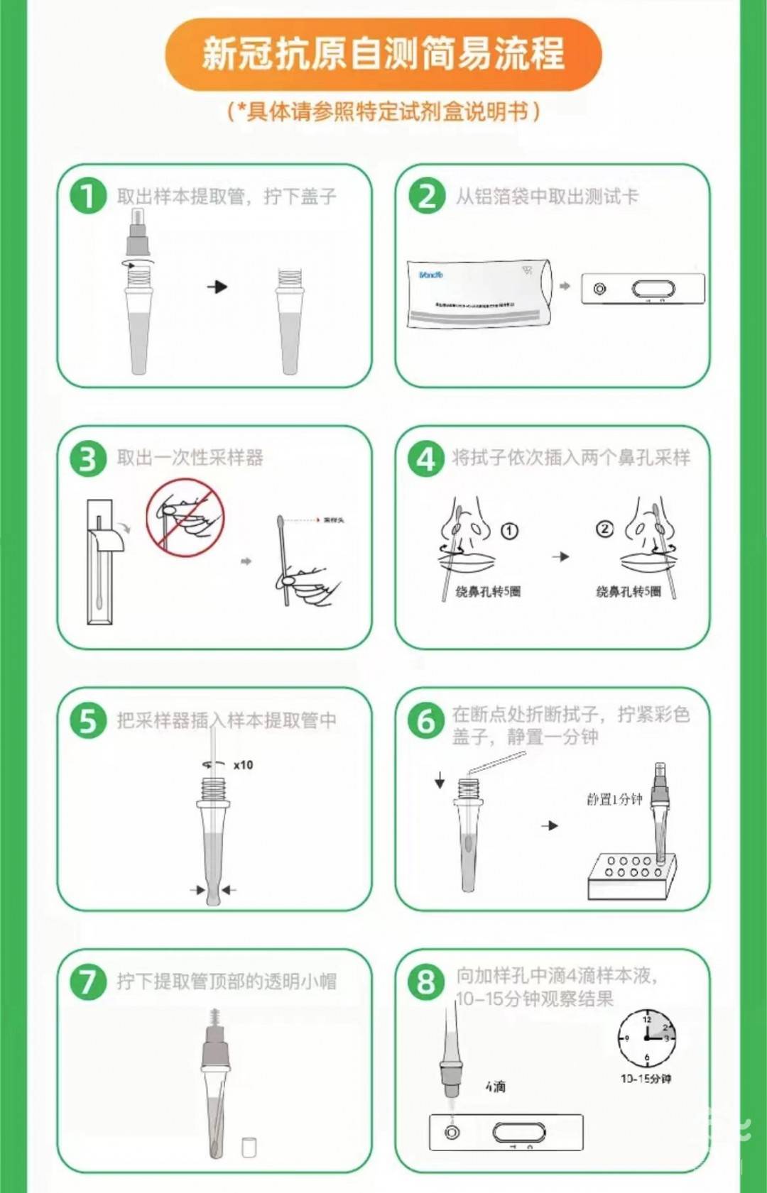 苏州新冠抗原自测盒怎么买？