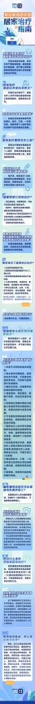 新冠病毒感染者居家治疗指南,附居家治疗常用药参考表