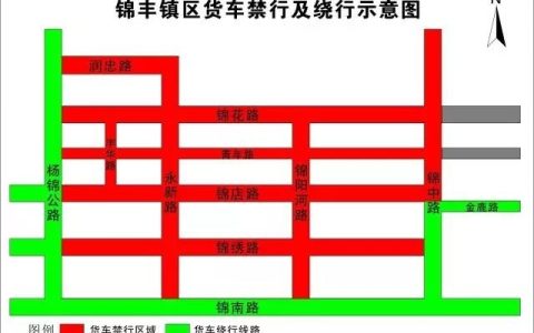 张家港货车限行区域+时段
