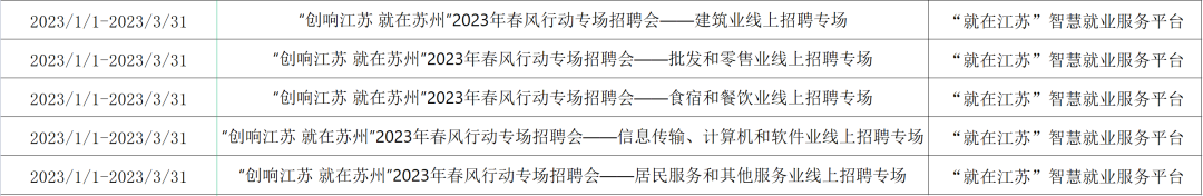 2023年苏州春风行动招聘汇总