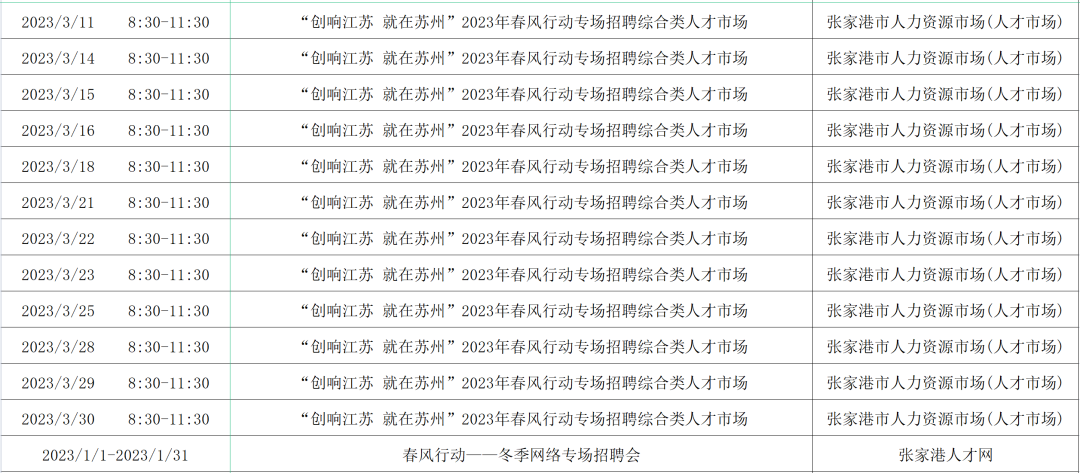 2023年苏州春风行动招聘汇总