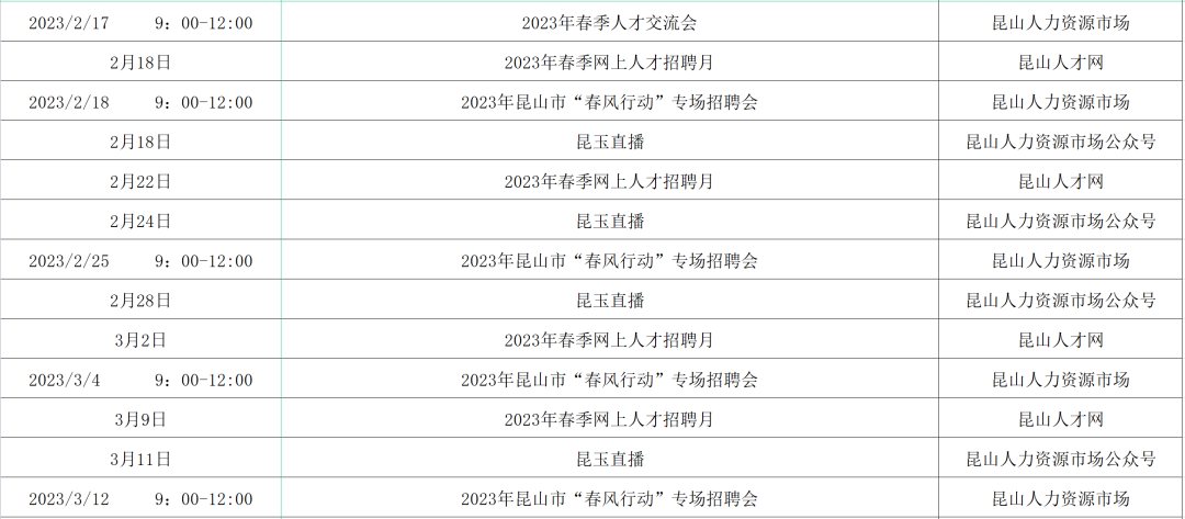 2023年苏州春风行动招聘汇总