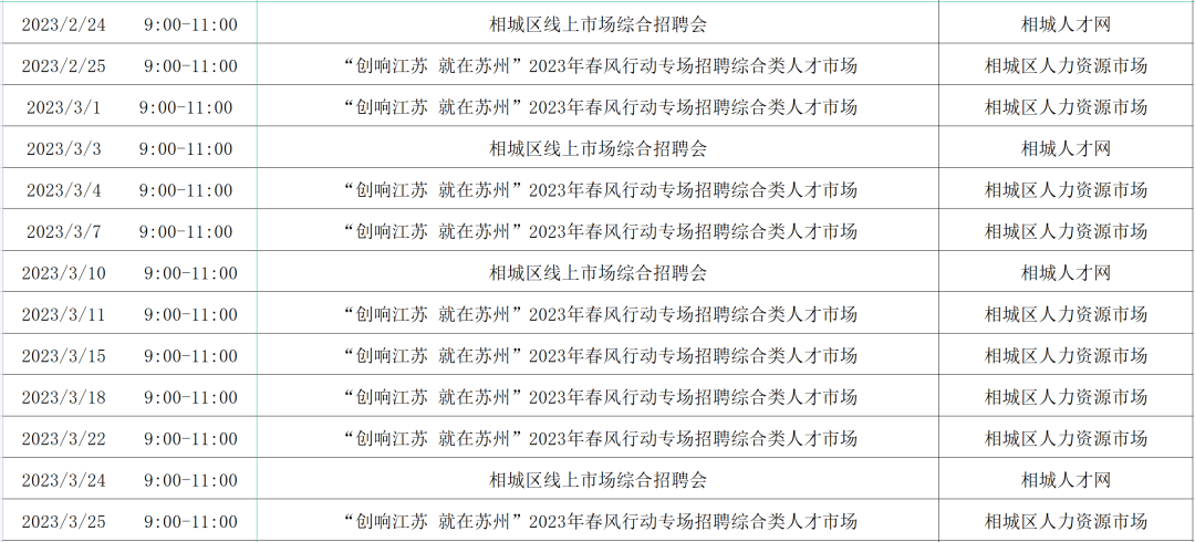 2023年苏州春风行动招聘汇总