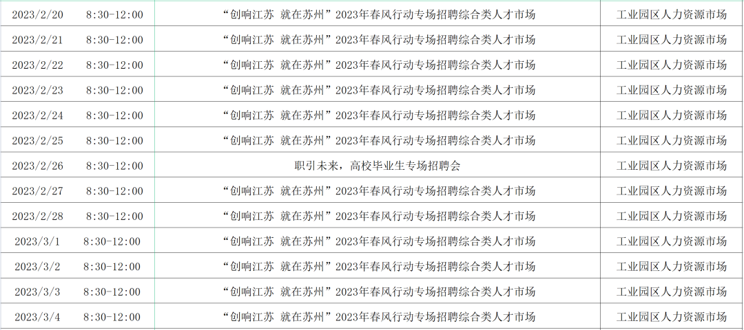 2023年苏州春风行动招聘汇总