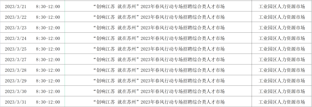 2023年苏州春风行动招聘汇总