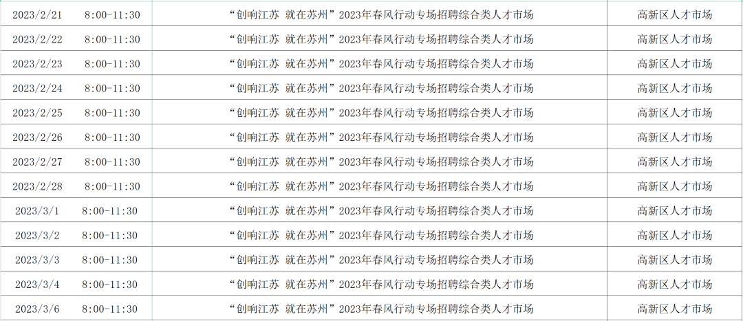 2023年苏州春风行动招聘汇总