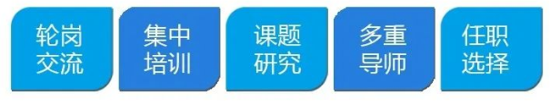 苏州有岗：2023江苏省港口集团校园招聘公告