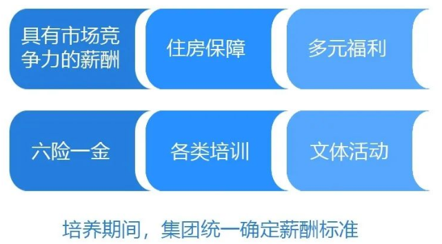 苏州有岗：2023江苏省港口集团校园招聘公告