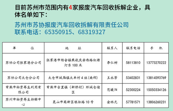 苏州报废汽车回收拆解网点大全