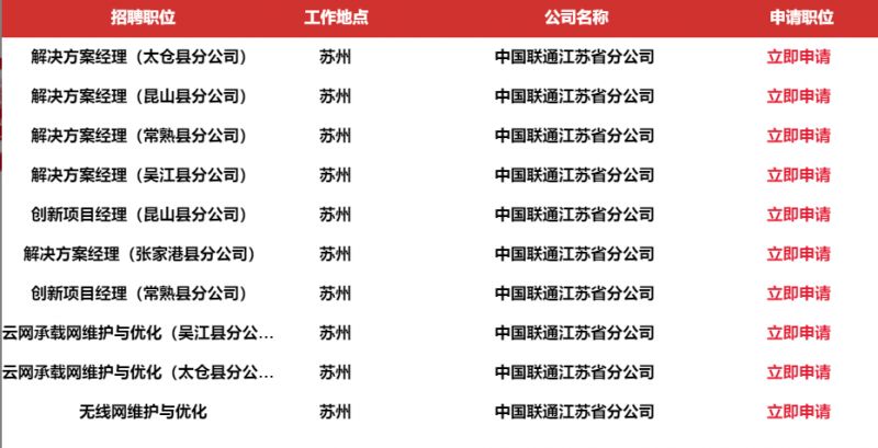 苏州有岗：中国联通新苗计划2023校园招聘