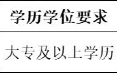 2023年苏州市吴中区人民法院招聘司法警察辅助人员