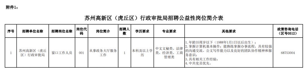 苏州高新区(虎丘区)行政审批局招聘简章（公益性岗位）