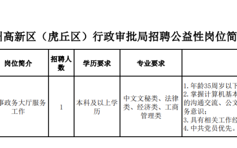 苏州高新区(虎丘区)行政审批局招聘简章（公益性岗位）