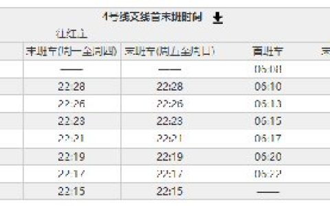 苏州地铁4号线支线运营时间