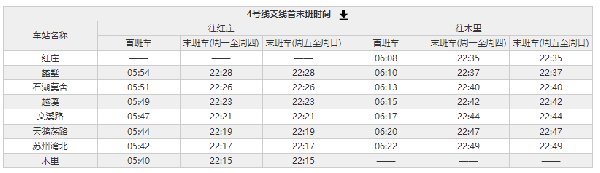 苏州地铁4号线支线运营时间