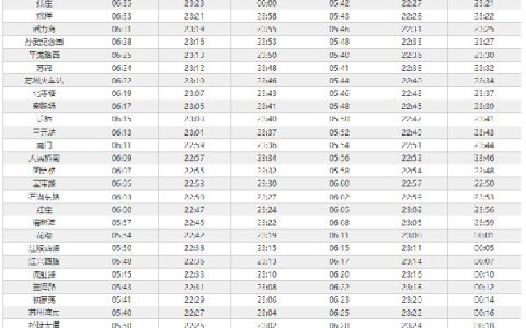 苏州地铁4号线运营时间