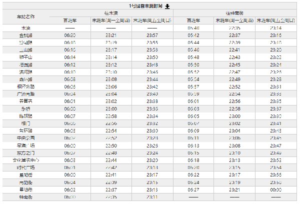 苏州地铁1号线运营时间