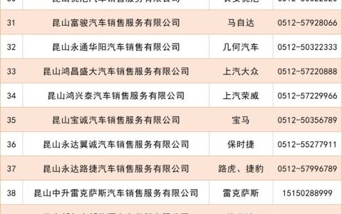 2023年苏州昆山购车补贴适用商户