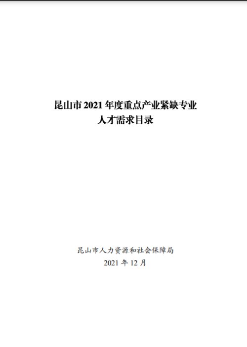 苏州昆山市2021年度重点产业紧缺专业人才需求目录