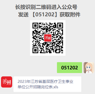 苏州招134人：江苏省卫生健康委员会关于基层医疗卫生机构2023年公开招聘医学人才公告