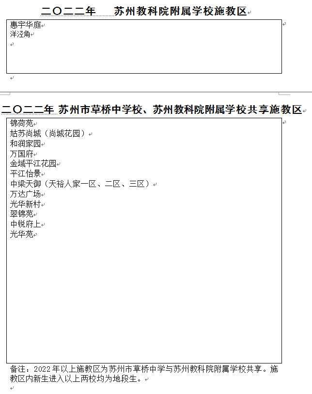 苏州市教育局直属中小学校施教区汇总(2022年)