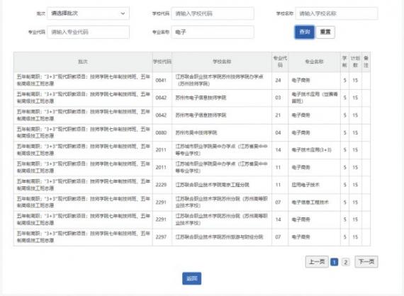 苏州中考志愿填报技巧与指南(参考2022年)