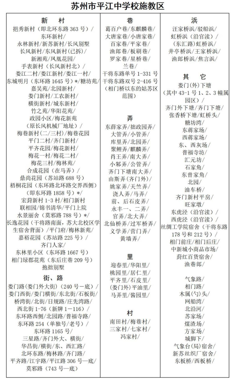 2023年苏州平江中学校最新施教范围