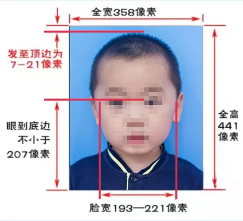 苏州工业园区东沙湖实验中学2023年秋季初一年级招生简章