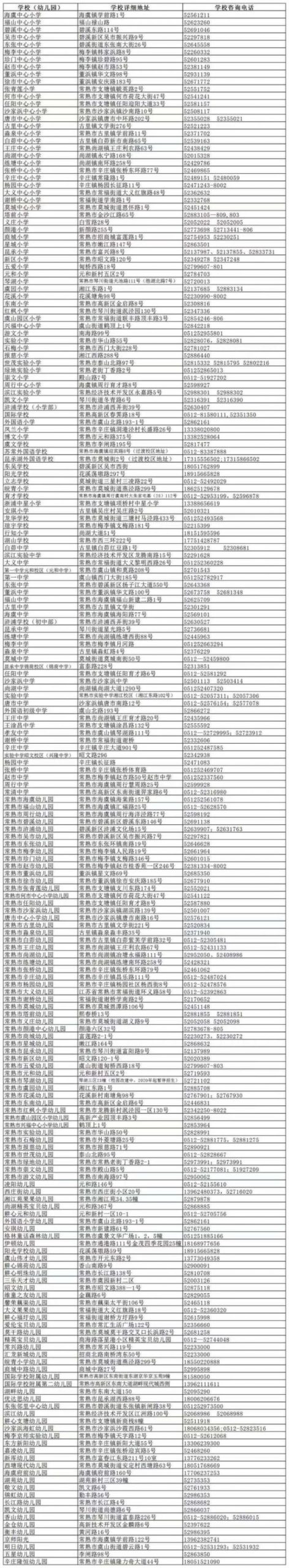 苏州常熟公办中小学幼儿园联系电话一览