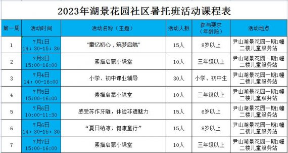 2023年苏州吴中区湖景花园社区公益暑托班报名方式（附课程表）