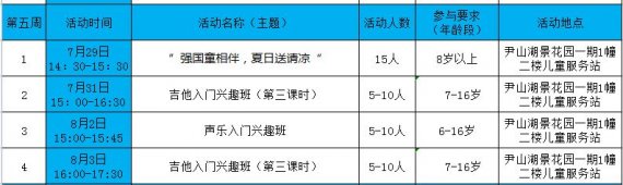 2023年苏州吴中区湖景花园社区公益暑托班报名方式（附课程表）