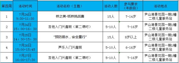 2023年苏州吴中区湖景花园社区公益暑托班报名方式（附课程表）